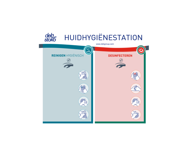Antimicrobial Wash/Disinfect  2 in 1 paneel