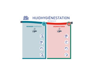 Antimicrobial Wash/Disinfect  2 in 1 paneel